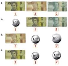 Maybe you would like to learn more about one of these? Kunci Jawaban Tema 3 Kelas 2 Halaman 20 21 24 Subtema 1 Tugasku Sehari Hari Di Rumah Pembelajaran 3 Di Buku Tematik