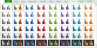 Excel Create Chart Layout And Style Templates