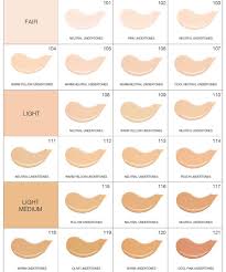 Dose Of Colors New Foundation With 42 Diff Shades 119 Is