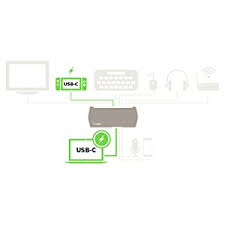 What operating systems will work with this product? Belkin Express Dock Hd Silber Amazon De Elektronik