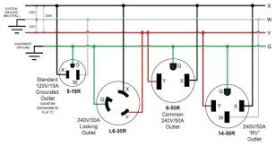 3 prong ac power cord pinout. Mybw 3 Prong Plug Diagram Cm9u Layout Venus Layout Venus Bbvalentina It