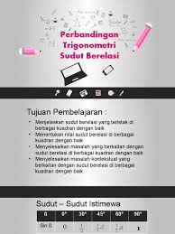 Rumus sudut berelasi diberbagai kuadran lengkap dengan contoh soalnya. Perbandingan Trigonometri Sudut Berelasi