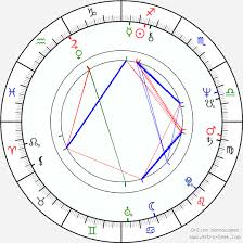 Nancy Meyers Birth Chart Horoscope Date Of Birth Astro