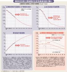 TOKYO MXが『ニュース女子』打ち切りも他局やネットで番組続行！ “DHCがバックにいる”と開き直る出演者（リテラ） 赤かぶ