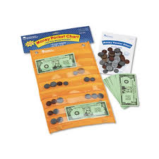 Learning Resources Money Pocket Chart With 115 Play Coins And 50 Play Bills