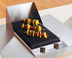 Related image