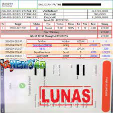 Bukti Pembayaran Lunas Bermain Di Nemo4d Mainan Tanggal