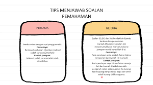 Inilah cara mengatasi remaja lari dari rumah : Petikan Umum Bahasa Melayu Tingkatan 4 Dan 5 Kssm Youtube