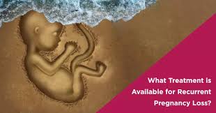 Image result for Recurrent Miscarriage