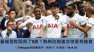 Jun 13, 2021 · 丹麥國腳基斯甸艾歷臣一度昏倒球場，在2013至2019年為他檢查的心臟病專科醫生沙馬（sanjay sharma）感奇怪，因為他斷定這名8年前加盟熱刺的球星心臟無異樣。另外，球壇中人紛紛祝福艾歷臣，基斯坦奴朗拿度（c朗）亦在社交網站留言鼓勵，「我盼望你很快回歸球場」。 Wiyps1x5d4w7ym