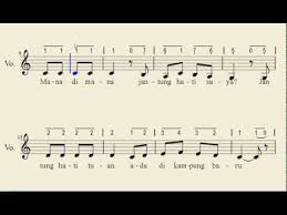 Maybe you would like to learn more about one of these? Notasi Lagu Anak Kambing Saya Lagu Anak Indonesia Youtube