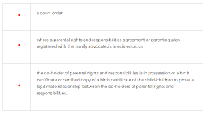 Whereas the parties wish to enter into this custody agreement in order to settle the care and custody of the children. Co Parenting Regulations Permitting The Movement Of Children Between Co Holders Of Parental Rights And Caregivers Are Further Extended For The Second Phase Of South Africa S Lockdown Lexology