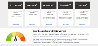 Mane Mason Modern Farmhouse Living Room Ashley Furniture Homestore Upholstered Bed Master Bedroom At Home Store Spare Bedroom Closets