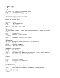 Etymology Art The Word Of Art Is Derived From Latin Word Artem