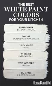 15 Interior Design Charts That Will Turn You Into A Decorating Pro White Kitchen Paint White Kitchen Paint Colors White Paint Colors