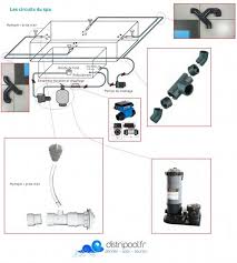 Schema Circuit Spa En Kit Beton Piscine En Kit Balneo Piscine