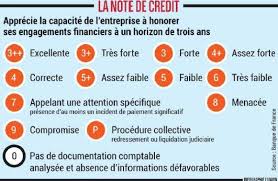 Profitez d'un bouquet de services en ligne pour vous simplifier la banque au quotidien ! Et Toi T As Eu Quoi Comme Note A La Banque De France