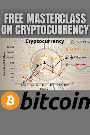 Free Masterclass On Cryptocurrency In 2021 Cryptocurrency Cryptocurrency List Cryptocurrency Trading