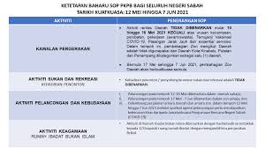 Contoh surat permohonan dana #2. The Basel Christian Church Of Malaysia Central Council é¦¬ä¾†è¥¿äºžåŸºç£æ•™å·´è‰²æœƒç¸½æœƒ Lutheran Church Christian Church Facebook