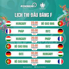 Theo đó, anh bất ngờ đổ gục xuống sân khi đang thi đấu. Nháº­n Ä'á»‹nh Báº£ng F Vck Euro 2020 Tá»­ Tháº§n Gá»i Ten Ai