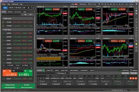 Best forex trading platforminvestors chronicle and financial times. Best Forex Charting Software