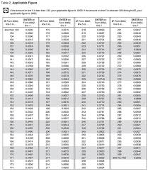 income tax forms quebec income tax forms 2015