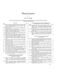 Massachusetts