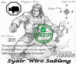 Prediksi Singapore 21 11 2018 Prediksi Togel Singapore Togel Togel Singapore Pengeluaran Sgp Data Sgp Syair Togel Asia Syair Togel Malam Ini Loki Pelawak Shio