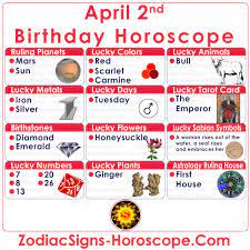 Your astrological symbol is ram. April 2 Zodiac Full Horoscope Birthday Personality Zsh