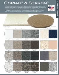 Solid surface countertop sample in limestone prima. Corian Table Tops Corian Table Tops For Sale At Bistro Tables Bases