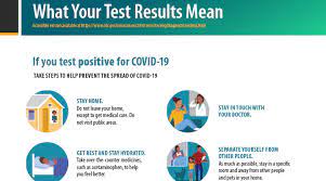 You'll be given detailed instructions with your test kit. Testing For Covid 19 Cdc