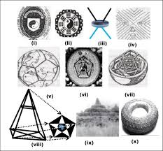 This is an excellent time to exercise. I Niels Bohr S Coat Of Arms Rozental 1967 Ii Chinese I Ching Cf Download Scientific Diagram