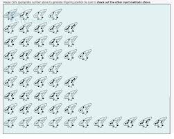 Click here to submit a request. Roxas Theme Ocarina Tabs By Demonzanth On Deviantart