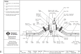 We did not find results for: Priority Of Cycle Tracks Across Side Roads As Easy As Riding A Bike