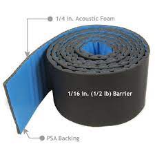 Adding insulation around the pipe would help a little, but pipe insulation typically absorbs only 2 to 3 db of noise, a barely perceptible change. Quiet Wrap Pipe Soundproofing Wrap Soundproof Cow