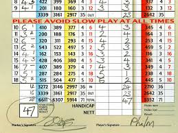 Golf Stableford Format Explained Golf Monthly