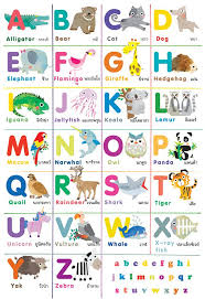 Baboons are the primates belong to the old world monkeys and are associated with the genus papio. Animal A Z 1 On Behance List Of Animals Animals Farm Animals List