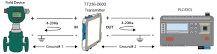How to Select a 4-20mA Isolator - 8400850 | Acromag