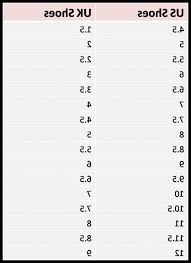 Exclusive Us Uk Clothing And Shoe Size Conversion Chart