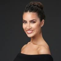 1100+ "Croxton" profiles