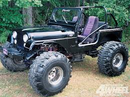 Image result for JEEP PHOTO CJ 7