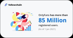 Access to onlyfans content for free is possible and here we explain how. 10 Onlyfans Statistics You Need To Know In 2021 Followchain