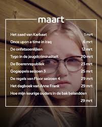 Hoe kon dit gebeuren en hoe gaan de betrokkenen om met deze genetische en. Twqn Ei Af8qnm