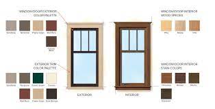 Craftsman Bungalow Home Style Craftsman Bungalows House Exterior Craftsman Bungalow Exterior