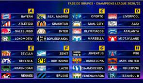 Champions league las previsiones para real madrid, barcelona sevilla y atlético de madrid. á… Calendario Champions League 2020 2021 Fixture Completo