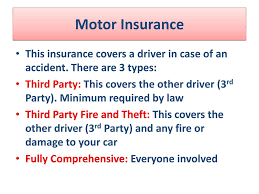 Motor third party liability insurance can only be bought up to 30 days. Questions To Consider What Is The Difference Between Insurance And Assurance Please Use An Example In Your Answer Explain The 5 Principles Of Insurance Ppt Download