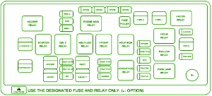 Cigar lighter (power outlet) fuses in the chevrolet aveo are located in the instrument panel fuse box. 2009 Chevy Aveo Fuse Box 1996 Toyota Corolla Wiring Srd04actuator Sampwire Jeanjaures37 Fr