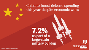 China to boost defense spending by 7.2% this year despite economic woes -  Washington Times