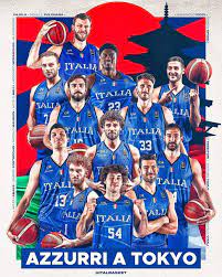 The 3x3 marks (including but not limited to the fiba 3x3 endorsement stamp, the fiba 3x3 infinity logo and the 3x3 word mark) are fiba intellectual property, protected by trade mark and/or copyright laws around the world. Mattia Zanzottera S Tweet E Andiamo Italbasket Trendsmap