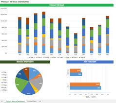 42 Competent Excel Dashboard Templates 2019